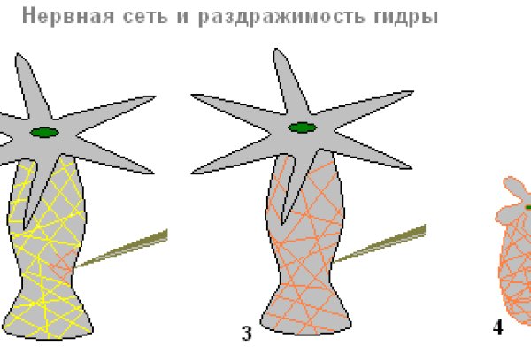 Кракен настоящее зеркало